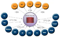 article_466_fig1 article_466_fig1