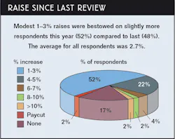 resizedimage946750-CT0406_CS%20fig%2011 resizedimage946750-CT0406_CS%20fig%2011