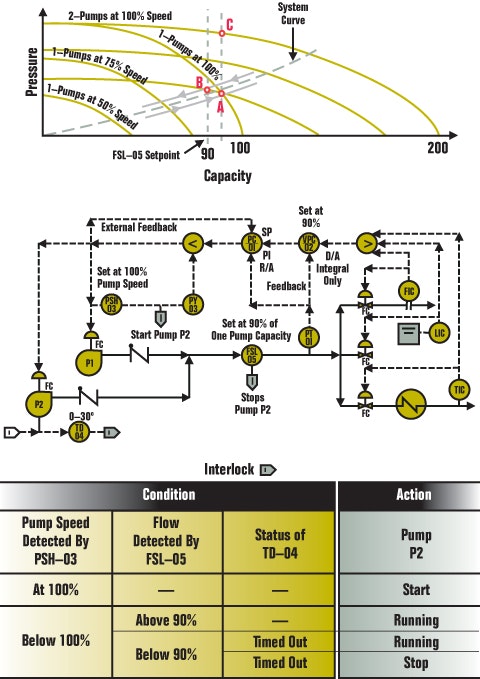 1660339878633 Ct0411 Ll Fig2