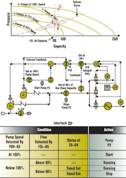 1660339878633 Ct0411 Ll Fig2 1660339878633 Ct0411 Ll Fig2