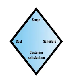 1660340742913 B19 1660340742913 B19