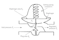 1660601357366 1912atefig1301 1660601357366 1912atefig1301
