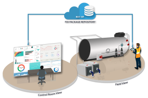 1660601405178 Fdipackagerepository301