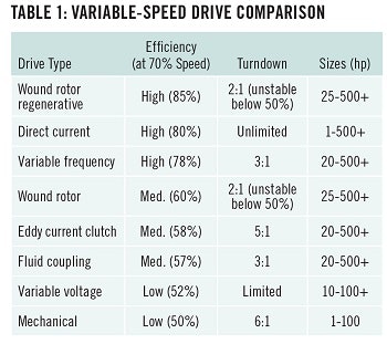 CT1910-Experts-Table1-351