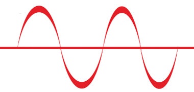 1660602419026 Cg1309hartwireless