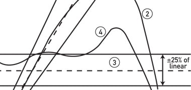 1660602425518 Cg1309ate