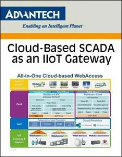 CG151008-Advantech CG151008-Advantech