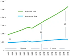 CG1409-News CG1409-News
