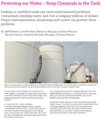 1661890884704 Cd1404endresshauser