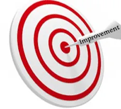 1661898585166 Cg0912 Target 1661898585166 Cg0912 Target