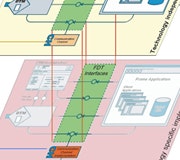 1661898636437 Cg0907 Fdt Bsbutton