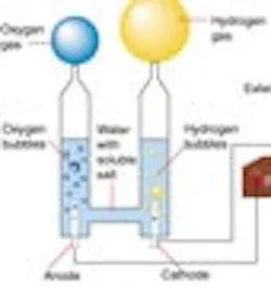 1661899037566 Cg0805 Llbutton 1661899037566 Cg0805 Llbutton