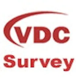 1661899173202 Ct Vdc Survey 1661899173202 Ct Vdc Survey