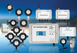 CT2111-Showcase-sensata-web