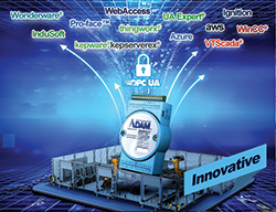 1663366801379 Ct2108advantechweb