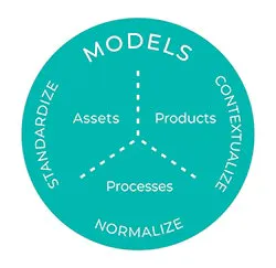 1663366997897 Hub 1663366997897 Hub