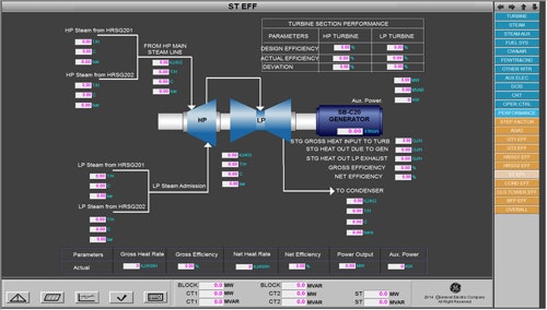 1663367577297 Cg1506prodexge