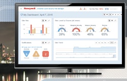 CG1505-Prod-Honeywell