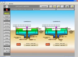 CG1411-GE-ProficyIFix