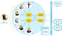 1663368589437 Cg1206prodwestlock 1663368589437 Cg1206prodwestlock