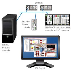 1663368770381 Cg1209opto22softpac