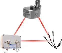 1663368854934 Cg1208prodmeggitt 1663368854934 Cg1208prodmeggitt