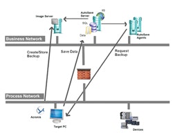 1663368857998 Cg1212rumdt