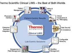 1663369519875 Cg1110thermofs 1663369519875 Cg1110thermofs