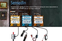 CG1011_SensedIn_Site