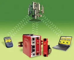 1663369894034 Cg1010 Ru6 1663369894034 Cg1010 Ru6