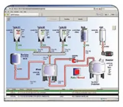 1663370312201 Cg0912 Ru8 1663370312201 Cg0912 Ru8