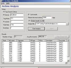 CG1002_ExelePITuning