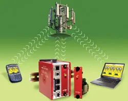 1663370371935 Cg0910 Ru9 1663370371935 Cg0910 Ru9