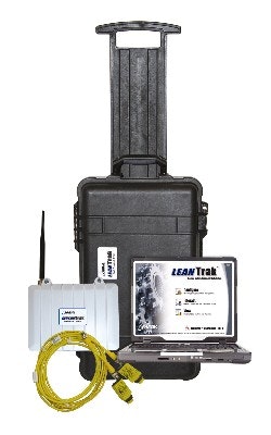 LEANTrak collagelores