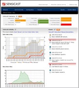 product_026_sensicast