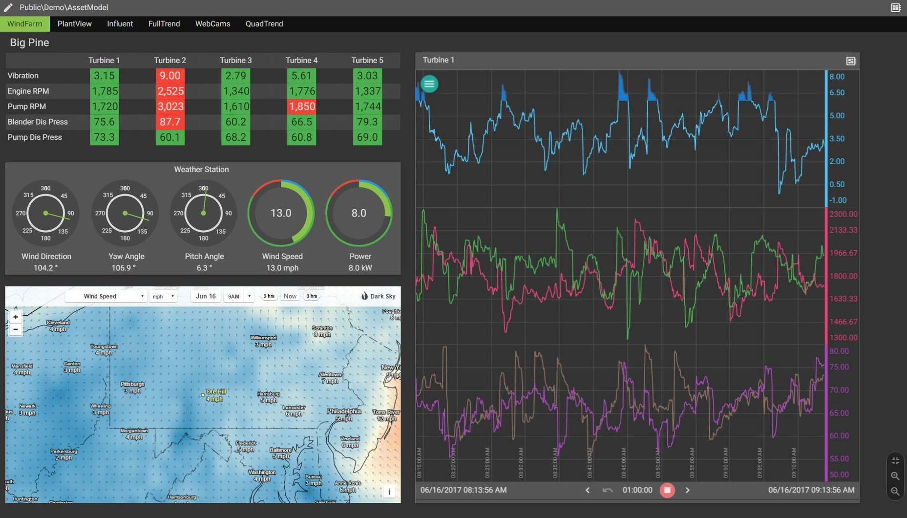 Canary 63b7042b9f1aa