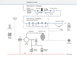 Dashboard En 64ceb57af2838 Dashboard En 64ceb57af2838