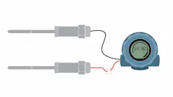 Emerson’s Hot Backup Capability will automatically switch to a secondary sensor if the primary sensor fails. Emerson’s Hot Backup Capability will automatically switch to a secondary sensor if the primary sensor fails.