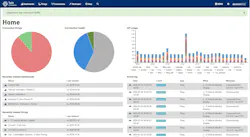 66a1581b8bd9ac2b0de0f196 Devicewise Dashboard Img 66a1581b8bd9ac2b0de0f196 Devicewise Dashboard Img