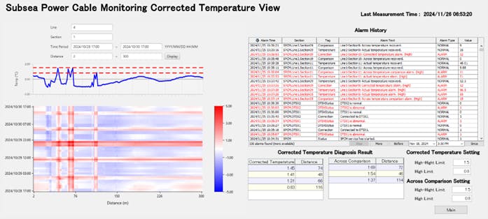 spcmtemperatureviewe