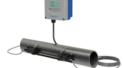 Source: Badger Meter Source: Badger Meter