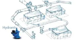 Figure 1: The layout of a regular, municipal, water-supply system, in an average city, can only supply fire-fighting water to extinguish small fires in one or two homes. It usually can provide flow rates of 500-1,000 gpm at 20-40 psig pressure.