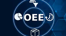 OEE acronym, overall equipment effectiveness concept, identifies the percentage of manufacturing time that is truly productive. OEE acronym, overall equipment effectiveness concept, identifies the percentage of manufacturing time that is truly productive.