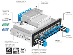 Figure 4: Festo VTUG is the world’s first valve manifold with fieldbus connectivity for Class 1 Div. 2 applications. This manifold also meets IECEX and CCC-Ex Zone 2/22 requirements. Figure 4: Festo VTUG is the world’s first valve manifold with fieldbus connectivity for Class 1 Div. 2 applications. This manifold also meets IECEX and CCC-Ex Zone 2/22 requirements.