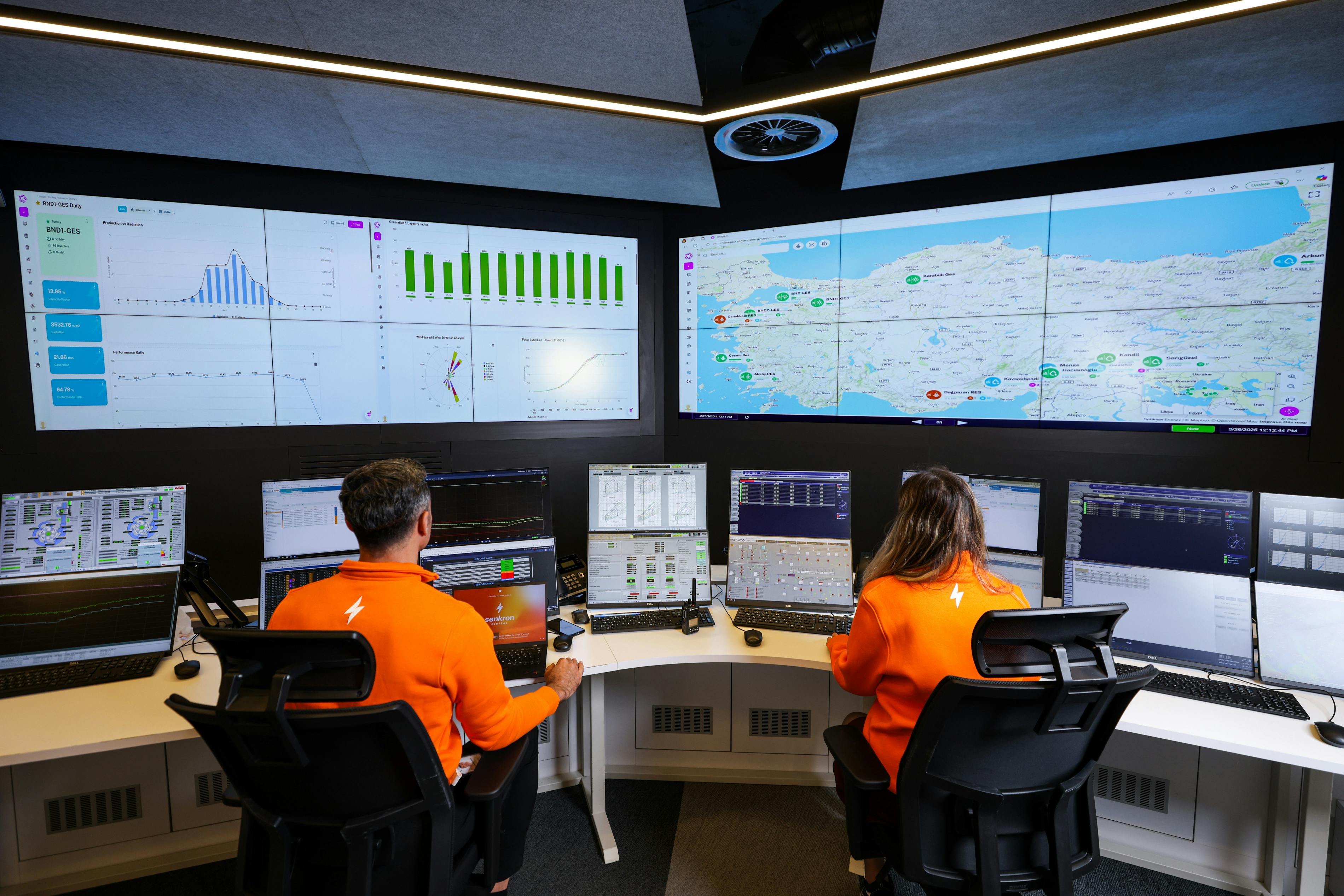 Engineers at Senkron Digital looking at charts on a screen