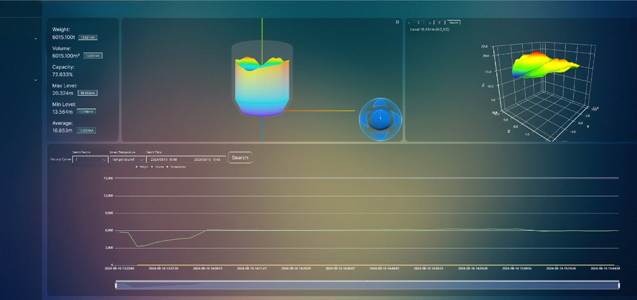 Pro Inventory Software