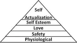 670c2f615f75422794b9938c Maslow 670c2f615f75422794b9938c Maslow