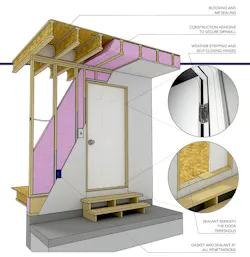 air-sealing a garage air-sealing a garage