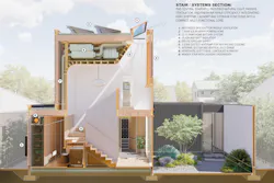 Diagram showing performance features in Cupertino home Diagram showing performance features in Cupertino home