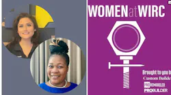 Women at WIRC podcast HBI episode cover Women at WIRC podcast HBI episode cover